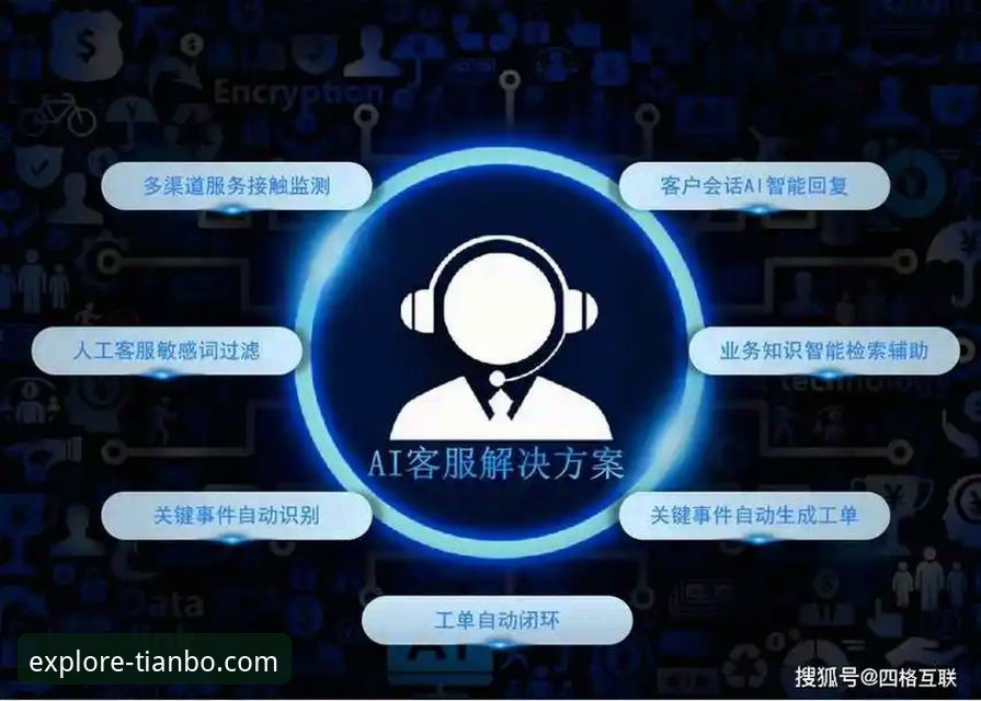 天博体育平台24小时客服深度评测：从行业痛点看全天候服务的价值